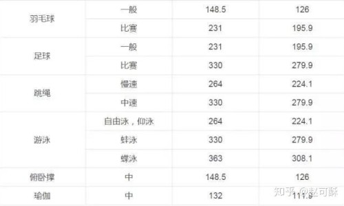 不能和橘子同吃的食物网 - 网站提供橘子不能和啥一起吃小常识、橘子不能跟什么食物一起吃